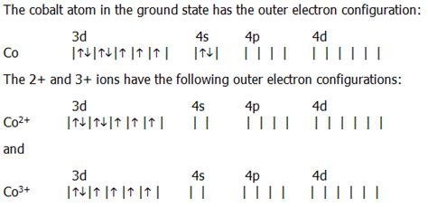 cobalt electron configuration|cobalt electron configuration abbreviated.